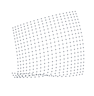 ForceSimulation - lattice