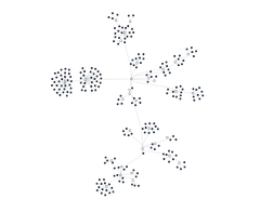 ForceSimulation - tree